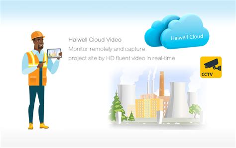 Haiwell Cloud Services