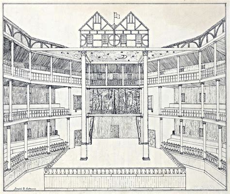 Globe Theatre Drawing At Explore Collection Of