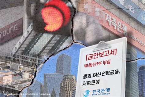 초동시각 부동산 Pf 구조조정 주사위는 던져졌다