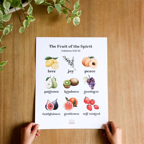 Fruit Of The Spirit Fruits Of The Spirit (ebook) | Catholic Truth