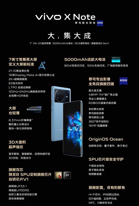 Vivo официально представила смартфон X Note