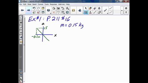 Simple Harmonic Motion Intro Video Part 6 Youtube