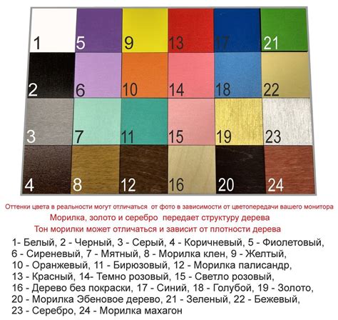 Танк для пива