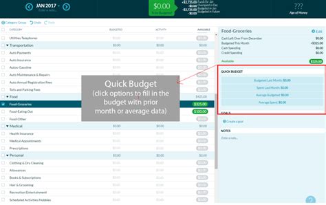 YNAB Tutorial Part II Budgeting Basics