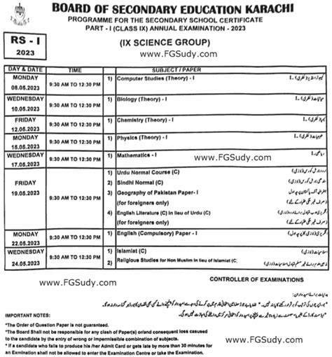 Karachi Board Th Class Date Sheet Fg Study