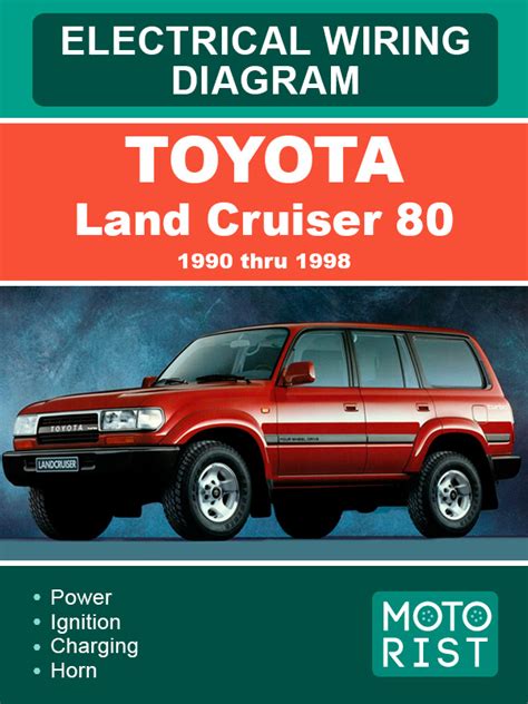 Toyota Land Cruiser 80 Series Wiring Diagram Wiring Diagram