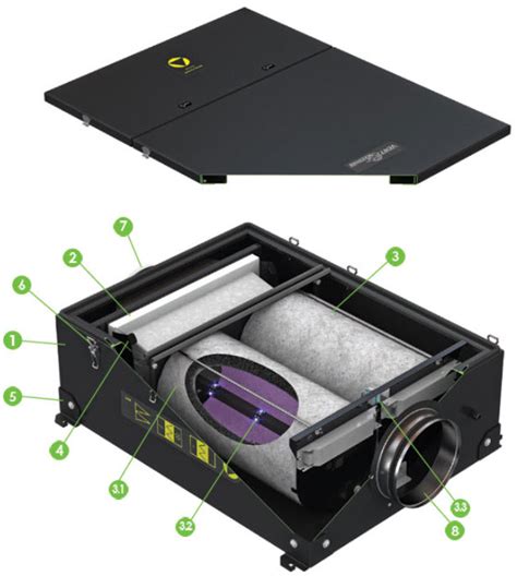 Фотокаталитический очиститель воздуха VentMachine ФКО-600 LED купить по ...