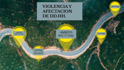 violencia y afectación de derechos humanos by melanny pinzon vergara on