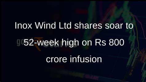 Inox Wind Ltd Shares Surge To Week High On Promoters Rs Crore