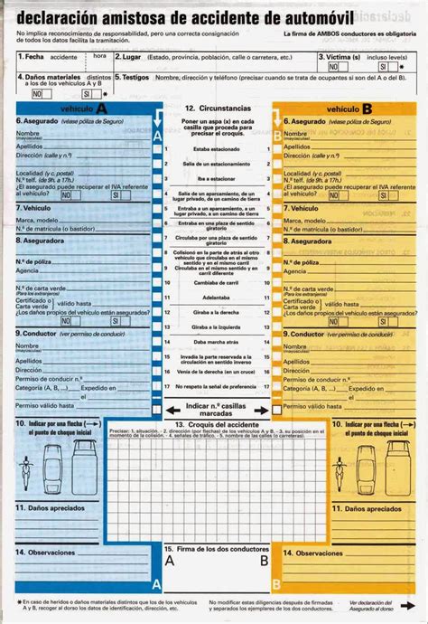 Qu Es La Declaraci N Amistosa De Accidente