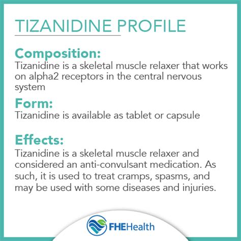 Tizanidine Profile: Abuse, Effects and Treatment | FHE Health