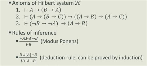 Proving A Statement Using Hilbert S Axioms And Rules Of Inference For