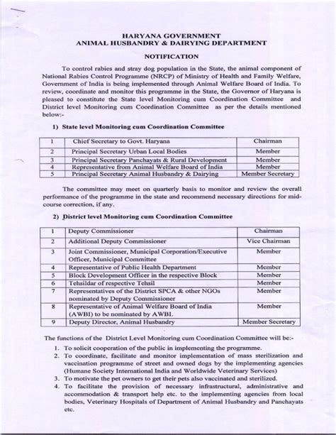 Notification Of Govt Of Haryana Nrcp