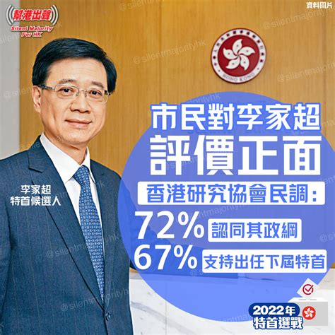 市民對李家超評價正面 香港研究協會民調：72認同其政綱 67支持出任下屆特首