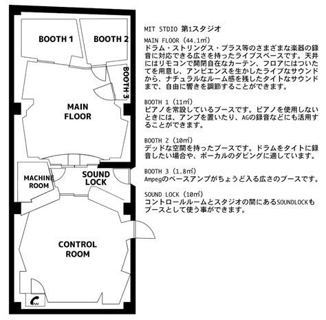 第1スタジオのメインフロアでボーカルレコーディング～音の響き・吸音方法について Mit Studio（エムアイティ・スタジオ） プロ