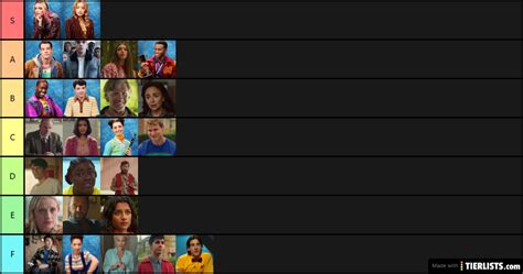 Sex Education Tier List Maker TierLists