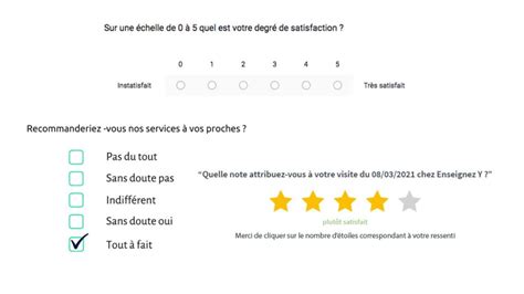 Échelle de Likert Définition Exemples et Utilisations