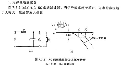 童诗白模电 基本运算电路 Csdn博客