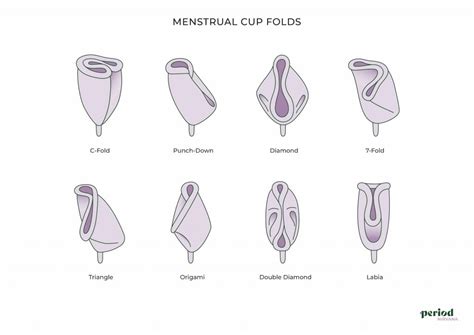 Menstrual Cup Folds How To Videos — Period Nirvana