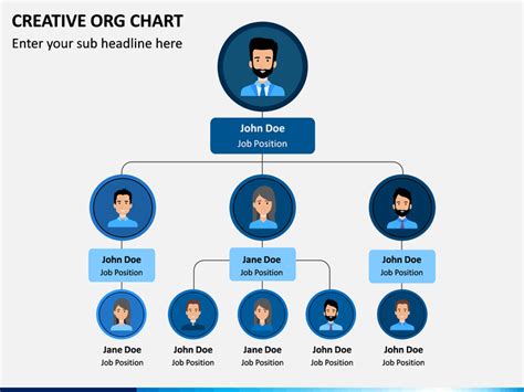 Creative Organizational Chart for PowerPoint and Google Slides - PPT Slides