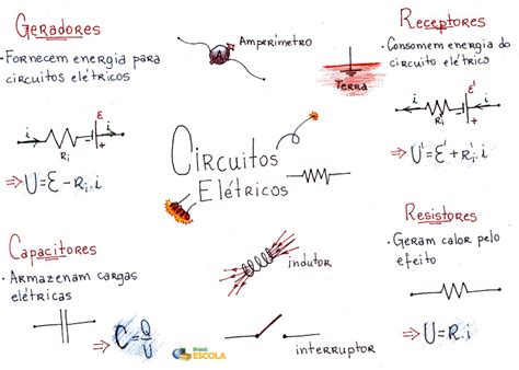 Tipos De Circuitos Eletricos - Circuitos elétricos: o que são, tipos, elementos - Brasil Escola