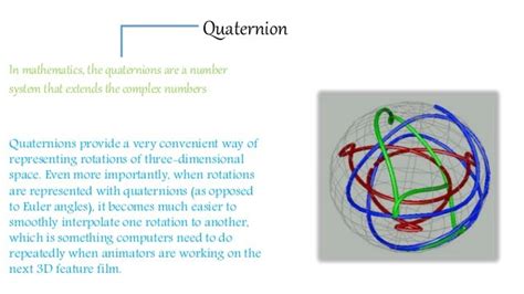 Complex Number's Applications