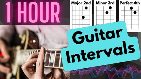 Ear Training For Guitarists 1 Hour Of Intervals YouTube