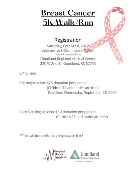 Breast Cancer Awareness 5k Walkrun Goodland Regional Medical Center