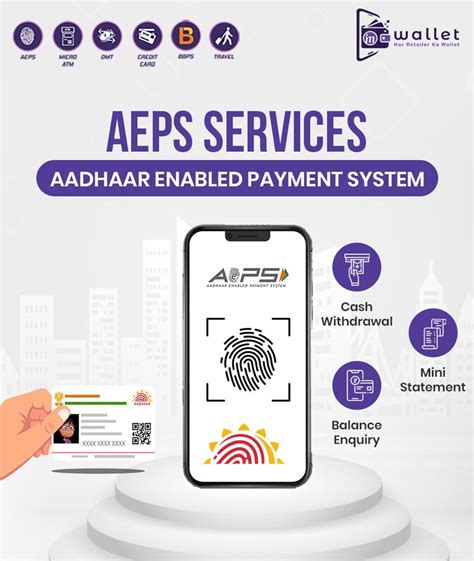 Aadhaar Enabled Payment System Aeps