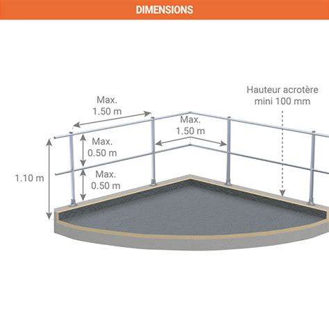 Garde corps aluminium Droit Fixé à plat Main courante et sous lisse