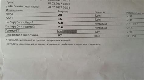 Скрытая кровь в анализах - Вопрос проктологу - 03 Онлайн