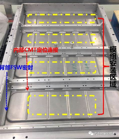 新能源汽车电池包轻量化概述 全球锂电网