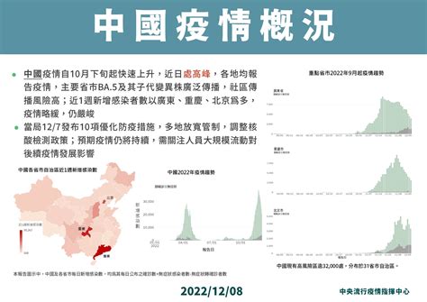 中國疫情嚴峻 王必勝再籲國人考慮返台 新聞 Rti 中央廣播電臺