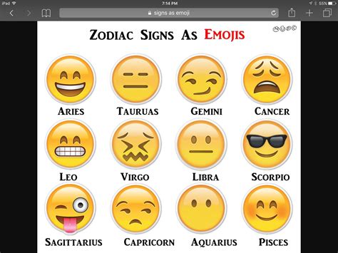 Zodiac Emoji Symbols