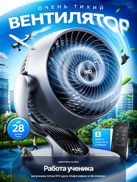 Вентилятор | Инфографика, Инфографика дизайн, Дизайн