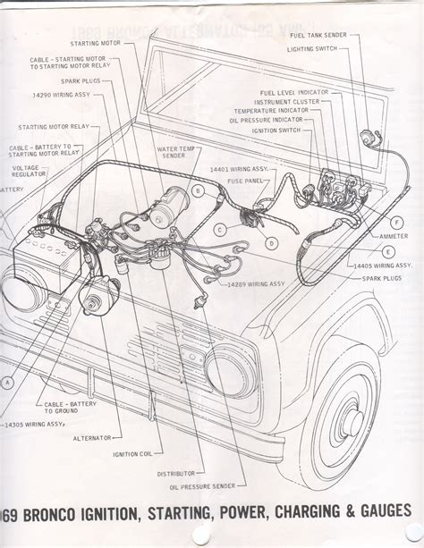 Early Bronco Parts Diagram