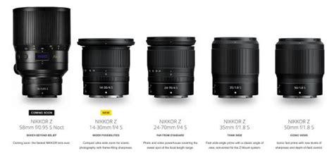 Updated Nikon Z Mirrorless Lens Roadmap A Total Of 23 Z Lenses By 2021 Nikon Rumors