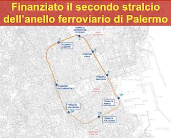 Anello Ferroviario Il Completamento Del 2 Lotto Ostaggio Della