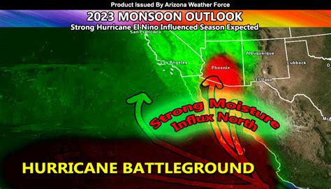 2023 Arizona Monsoon Forecast Released; Strong Hurricane El Nino ...