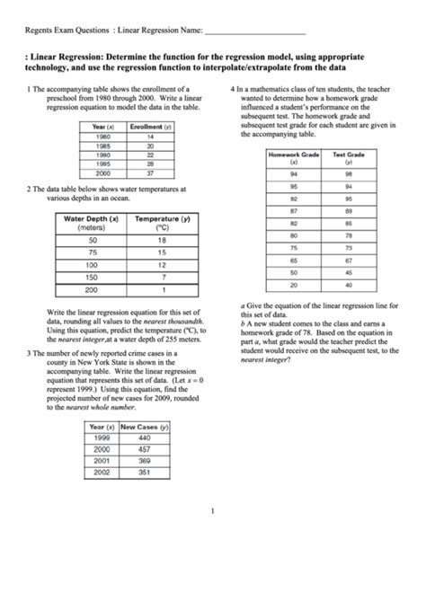 Linear Regression Problems Worksheets