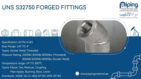 Uns S Forged Fittings Sdss S Socket Weld Threaded Tee