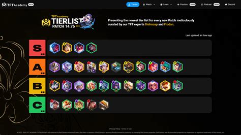 Tft Resource Guide Keeping Up With Meta And News Esports Gg