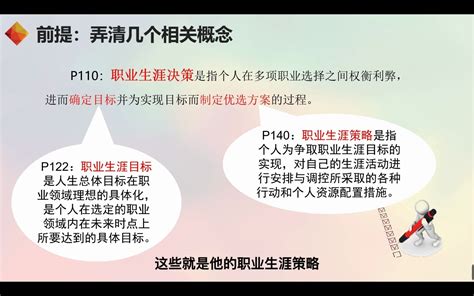 微课：大学生职业生涯规划课前导学 123噼里啪啦4565 默认收藏夹 哔哩哔哩视频