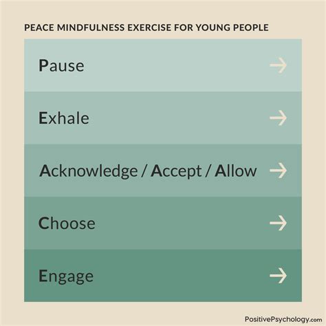 21 Mindfulness Exercises And Activities For Adults Pdf