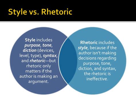 PPT - Introduction to Rhetoric PowerPoint Presentation, free download ... 