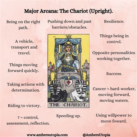 The Chariot Upright Major Arcana Tarot Card Meanings Tarot