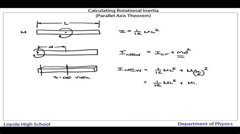 Ap Physics Parallel Axis Theorem Youtube