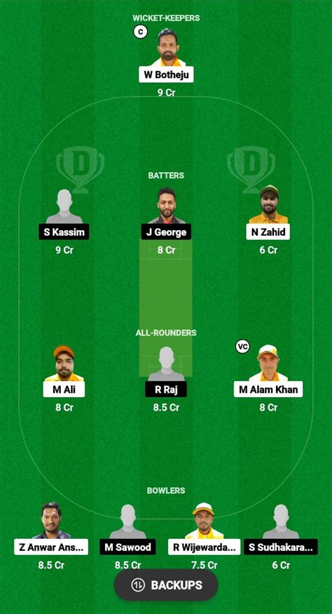 Ncmb Vs Pst Dream Prediction Today Match Dream Team Today Fantasy