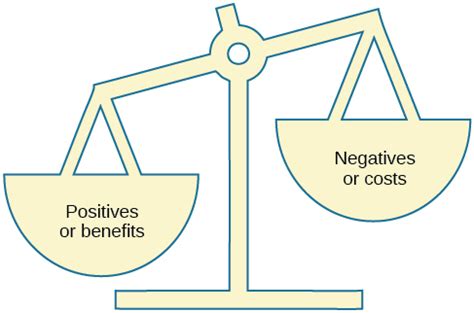 Psychology Social Psychology Prosocial Behavior Oertx