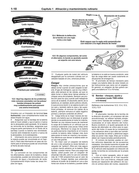 Nissan Sentra Tsuru Haynes Manual De Reparaci N Sentra